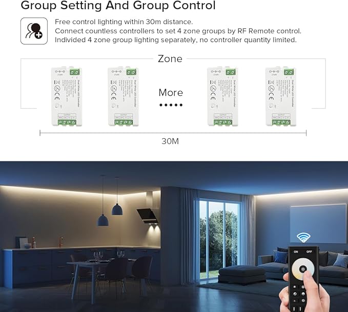 BTF-LIGHTING RF 2.4GHz Wireless Remote RC02RFB &4PCS C02RF Tuya Controller Kit - Image 3