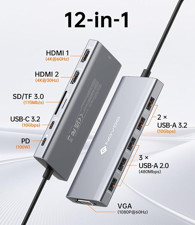 NOVOO USB C Docking Station Dual Monitor, 12-in-1 USB C Hub - Image 2