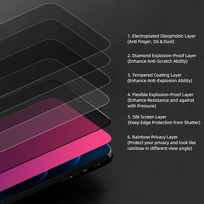 EGKimBa Privacy Screen Protector Compatible - Image 3