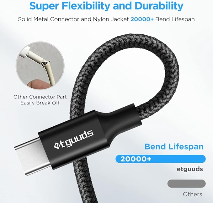 etguuds 6.6ft USB A to USB C Cable 3A Fast Charging, - Image 6
