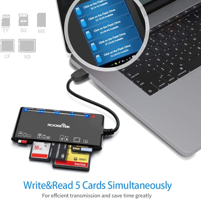 USB3.0 Multi-Card Reader, SD/TF/CF/Micro SD/XD/MS 7 in 1 Fast 5Gbps Memory Card - Image 4