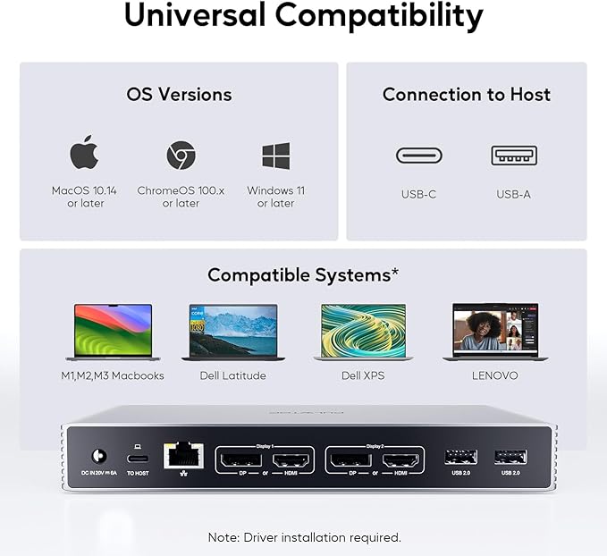 Displaylink Docking Station, USB C DisplayLink Dock Dual Displays - Image 8