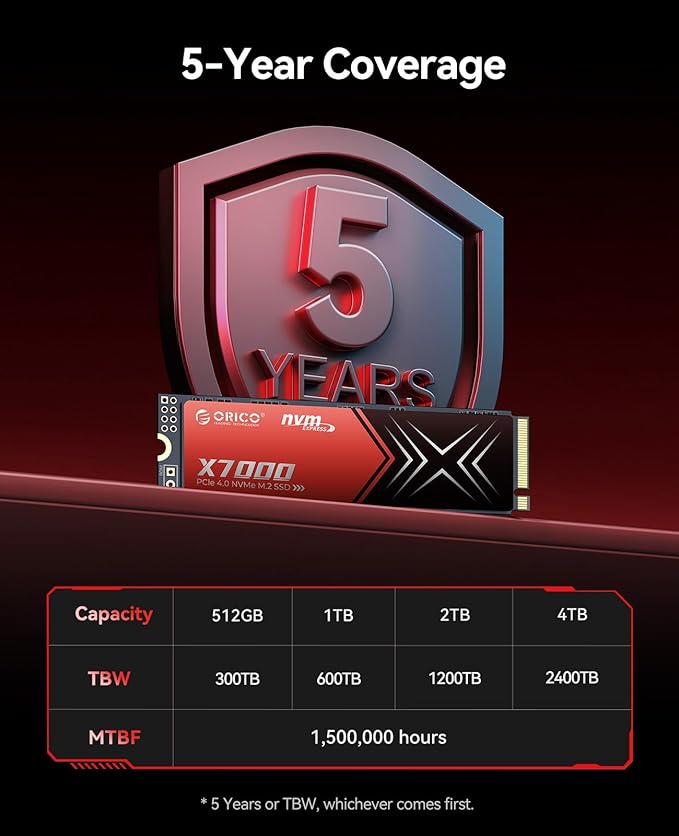 ORICO X7000 2TB NVMe SSD for Gaming, 7400MB/s Read Speed, 17μs Response Time - Image 8