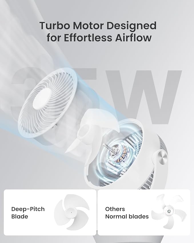 Fan for Bedroom, 120°Vertical Manual +90°Oscillating Desk fan, 60ft Powerful - Image 6