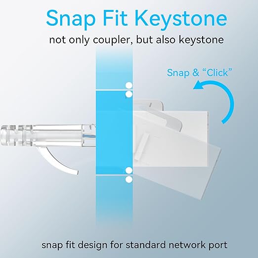 CAT6 RJ45 Keystone Coupler, Cat6 Keystone Jack Female to Female, Cat 6 Inline - Image 3