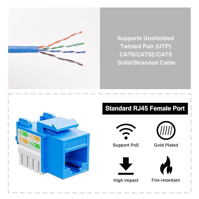 Iwillink 10Gbps Cat6 Keystone Jack 10-Pack, RJ45 90-Degree Ethernet Coupler - Image 3