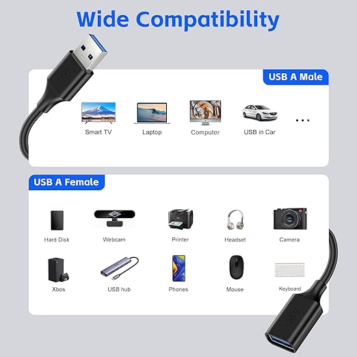 USB 3.0 Extender Cable 1FT, USB A Female to Male, Compatible - Image 4