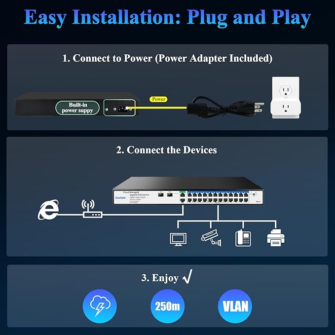 Poe Switch, 24 Ports Gigabit PoE Switch, Managed Gigabit Ethernet Switch - Image 6