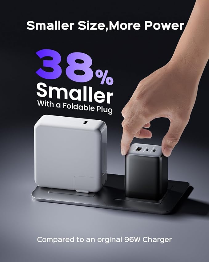 100W USB C Charger Block, 3-Port Compact Foldable Power Adapter USB Wall Charger - Image 4