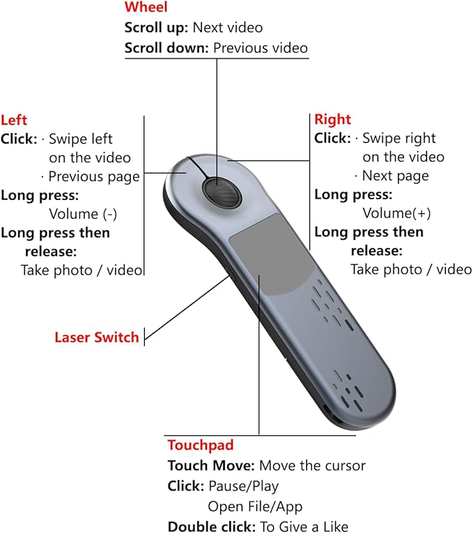 Rechargeable Air Mouse for PC/iOS/Android - Image 6