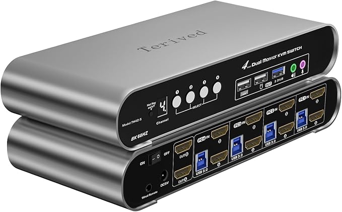 4 Computers 2 HDMI Monitor Automatic KVM Switch 8K@60Hz, Hotkey Switching by Terived