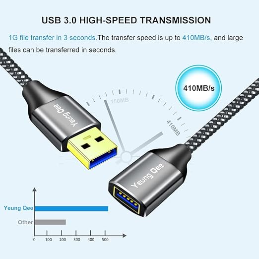 USB 3.0 Extension Cable 3 ft, 5Gbps High Speed USB 3.0 Type A Male to Female - Image 3