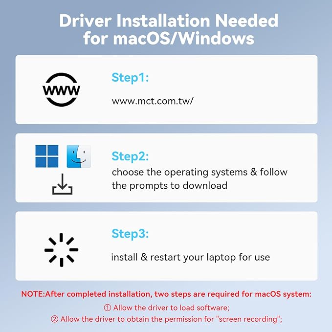 USB 3.0 Hub to Dual HDMI Adapter - Image 2