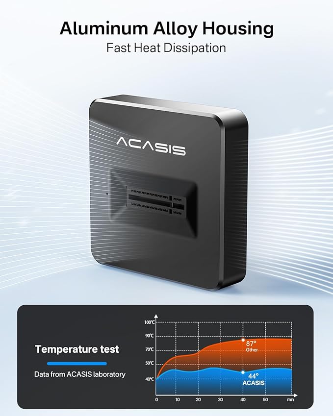 ACASIS NVME SSD Reader Adapter, Aluminium Alloy Housing Fast Heat Dissipation - Image 7