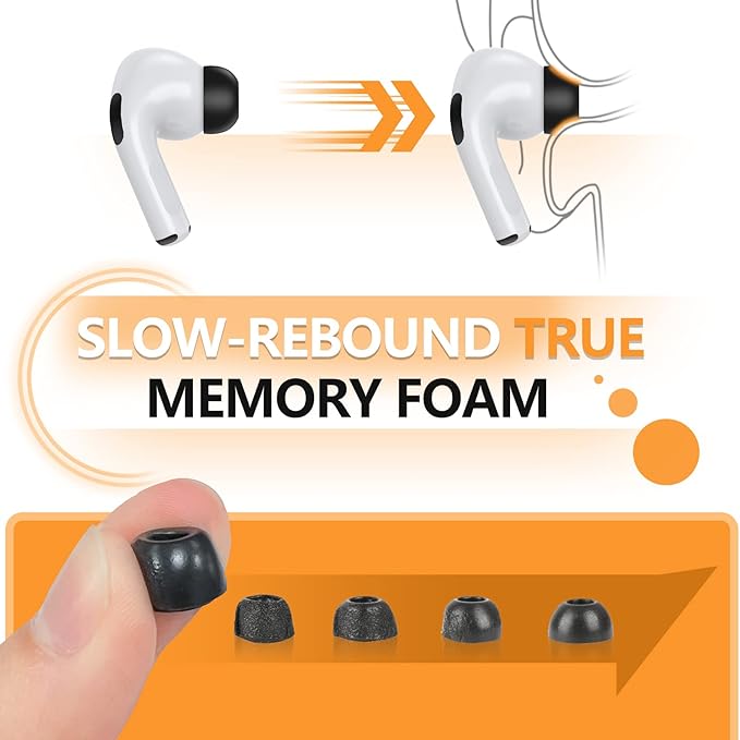 Compatible with AirPods Pro 2nd/1st Generation Memory Foam Replacement Ear Tips - Image 4