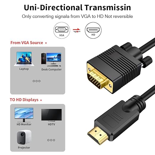 VGA to HDMI Cable 40ft with Audio, VGA Male to HDMI Adapter Cable Compatible - Image 4