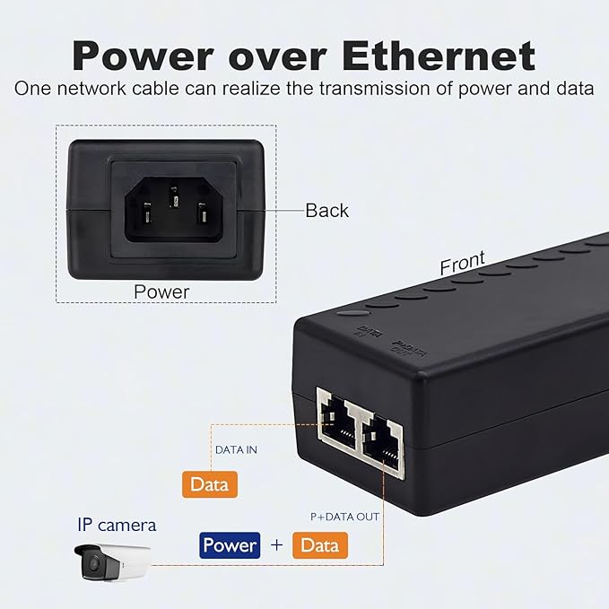 Gigabit PoE+ Injector Adapter - 30W 48V Power Over Ethernet Plus - - Image 4