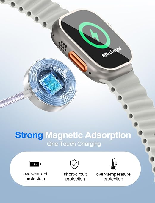 4-in-2 Charging Cable for Apple Watch Charger/Samsung/iPhone Charger, - Image 6