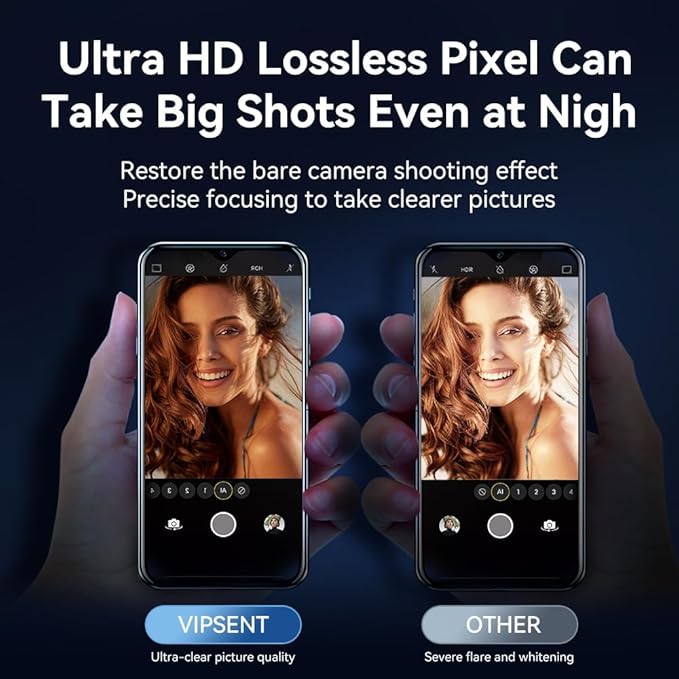 Camera Lens Protector for iPhone 13 Pro 6.1" & iPhone 13 Pro Max 6.7", 9H - Image 3