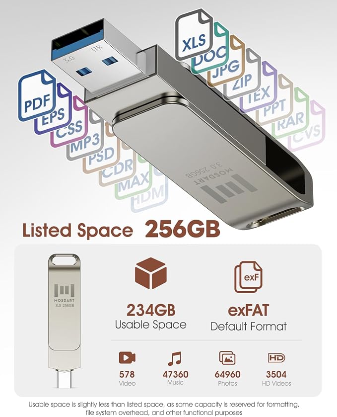 MOSDART 256GB USB3.1 Fast Speed C and A Dual Flash Drive, exFAT Memory Stick - Image 7
