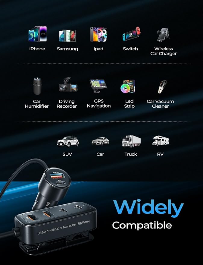 AINOPE 108W USB C Car Charger - Image 8