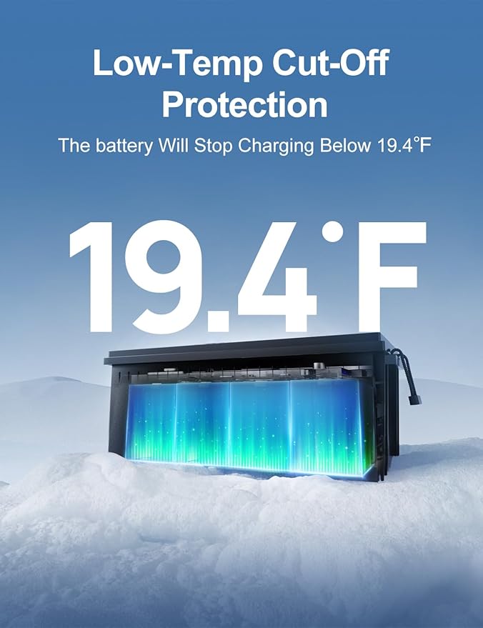 ECO-WORTHY 12V 280Ah 2 Pack LiFePO4 Lithium Battery - Image 3