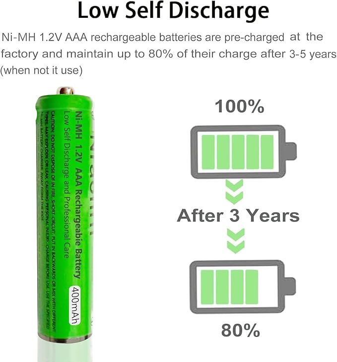 4 Pack NI-MH AAA Rechargeable Battery - Image 8