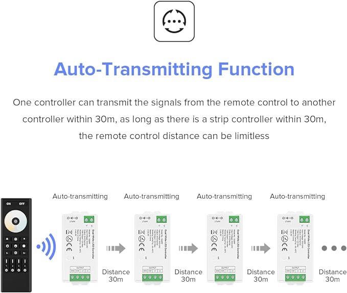 BTF-LIGHTING RF 2.4GHz Wireless Remote RC02RFB & C02RF Tuya Controller Kit 4 - Image 6