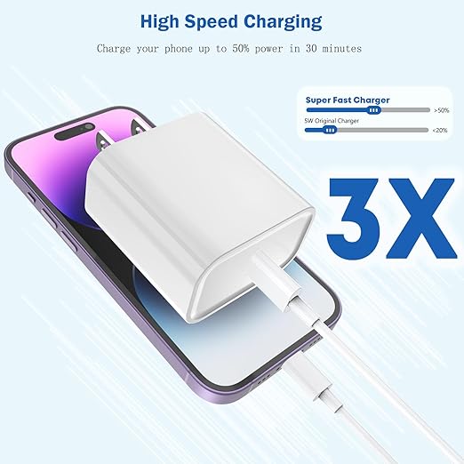 iPhone 14 Charger Fast Charging, Quick 20W USB C Charger Block - Image 2