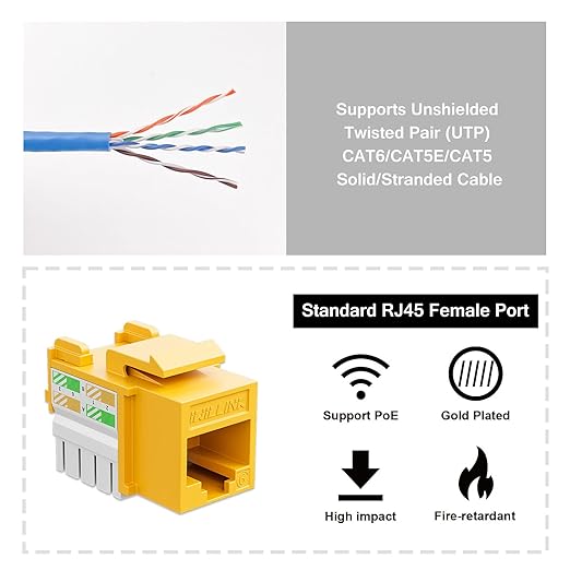 iwillink 10Gbps Cat6 Keystone Jack and Punch-Down Stand, RJ45 Ethernet Keystone - Image 3