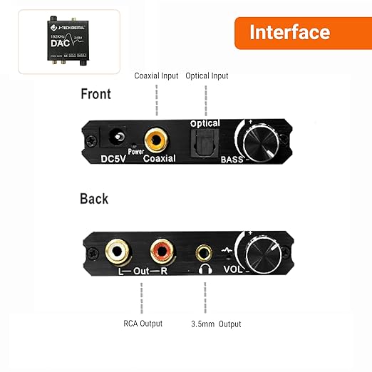 Digital to Analog Audio Converter - Image 3