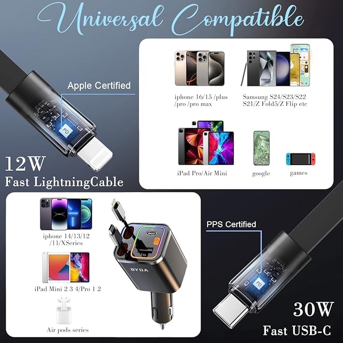 Retractable Car Charger, 4 in 1 Fast Charging USB-C & USB-A Compatible - Image 3