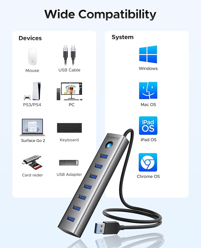 ORICO Aluminum 7-Port USB Hub - Image 8