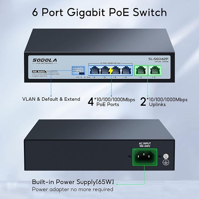 SODOLA 4 Port Gigabit PoE Switch - Image 2