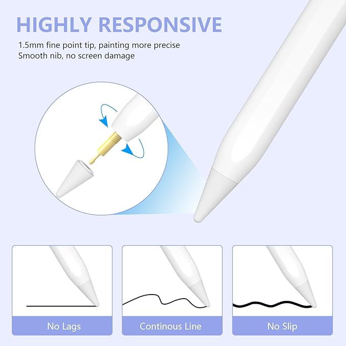 ​​​Stylus Pen for iPad 2018-2023 - Image 8