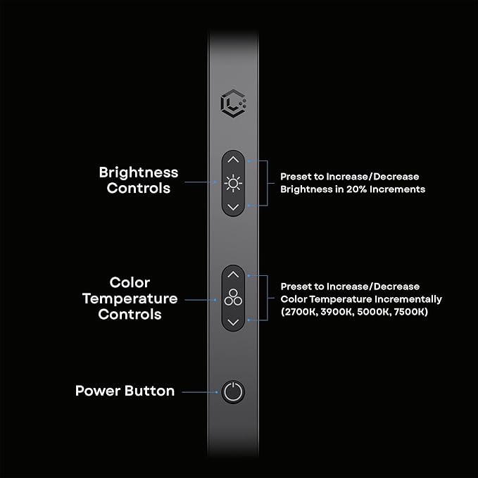 LUME CUBE Edge Light 2.0 LED Black Desk Lamp | Dimmable Home Office Desk Light - Image 6