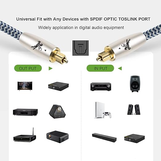 Digital Fiber Optic Audio Cable - Image 6