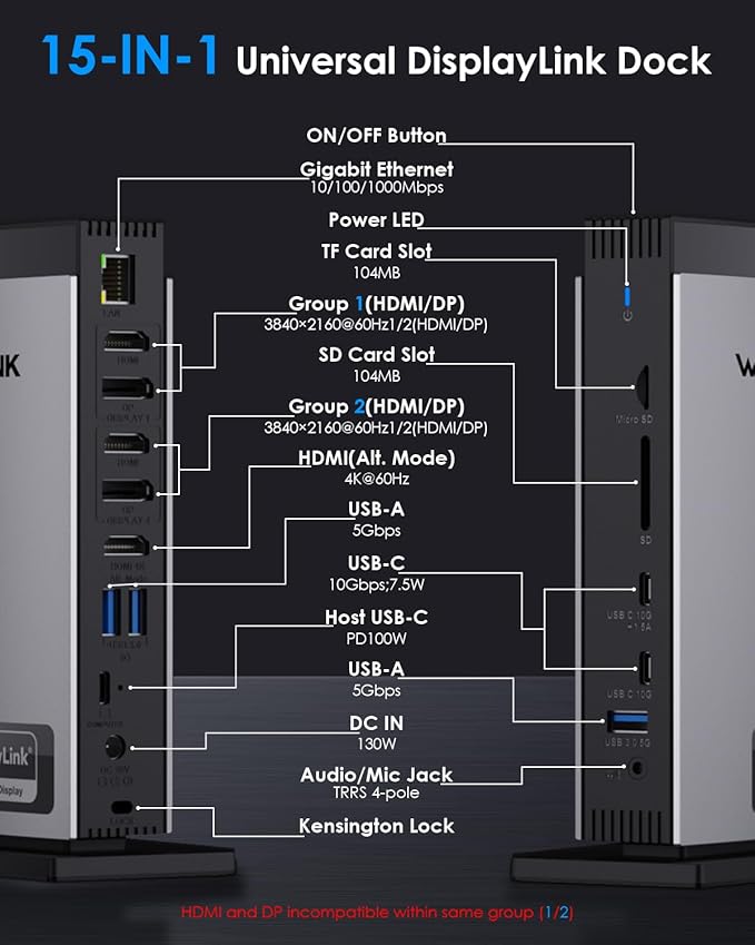 WAVLINK Docking Station 3 Monitors, Triple 4K@60Hz - Image 2