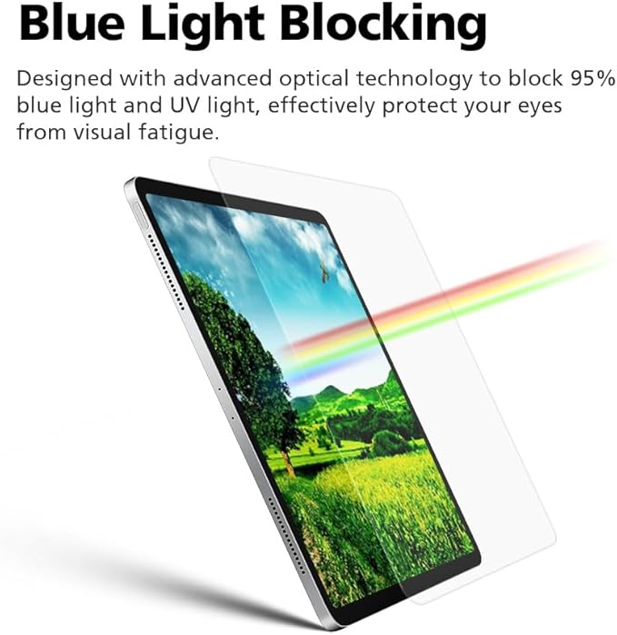 2-Pack Anti Glare Screen Protector - Image 6