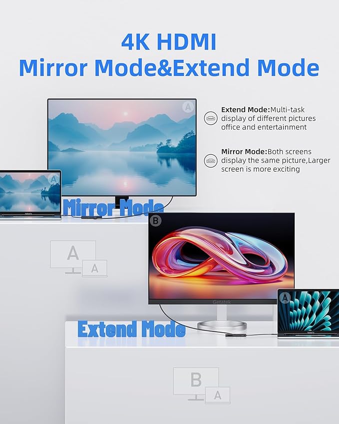 USB C Hub, 7 Ports USB C MultiPort Adapter - Image 2