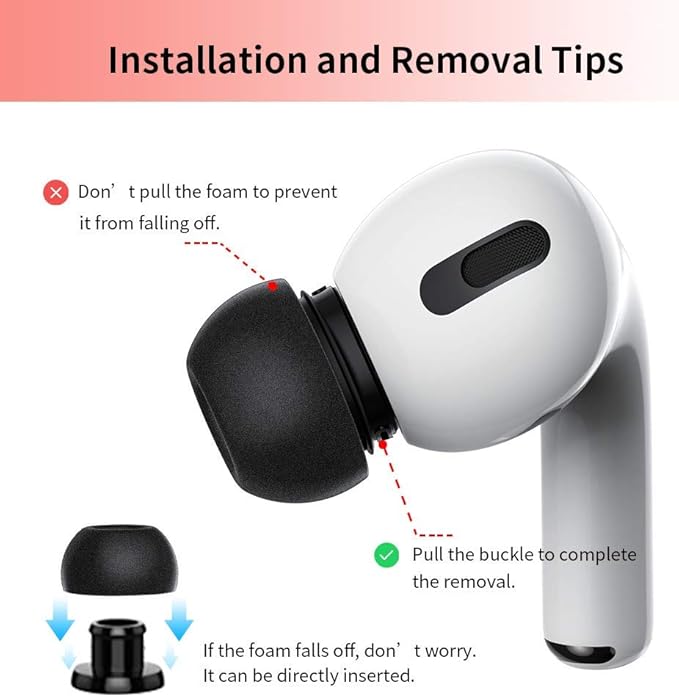 Lanwow Premium Memory Foam Tips - Image 6