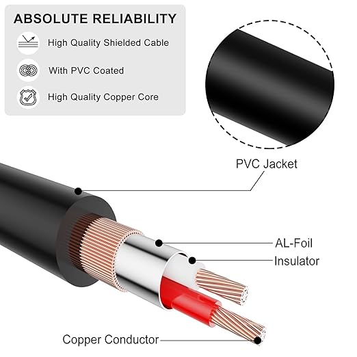 J&D 3.5 mm to 2X 3.5 mm Cable, 3.3 Feet - Image 7