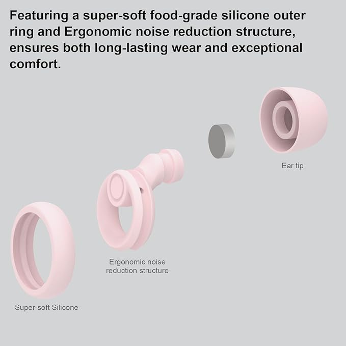 Ear Plugs for Noise Cancelling Ear Protection EarPlugs for Sleep, 8 Size Eartips - Image 4