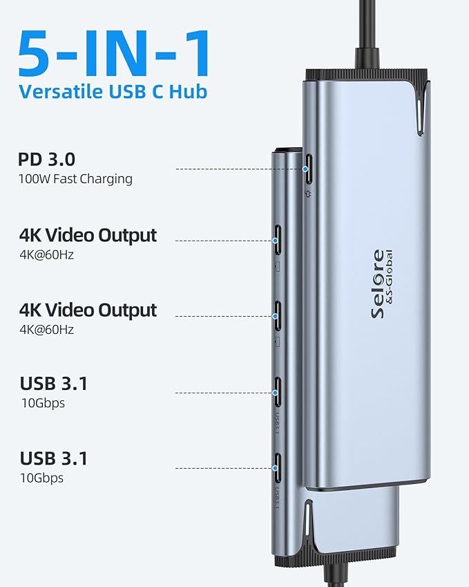 Selore&S-Global USB C Splitter - Image 2