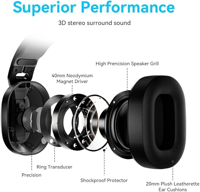 2.4GHz Wireless Gaming Headset for PC, Switch - Image 6