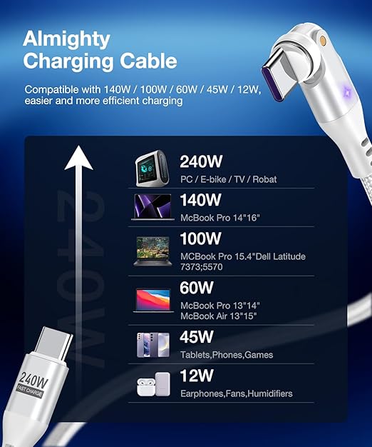 A.S Gen3 USBC Magnetic Charging Cable 240W, 9Pin Type C to Type C Magnet - Image 3