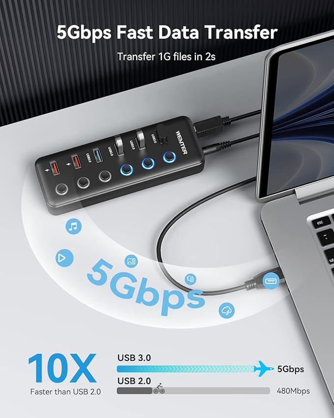Powered USB Hub, Wenter 6-Port USB 3.0 Hub Splitter - Image 3