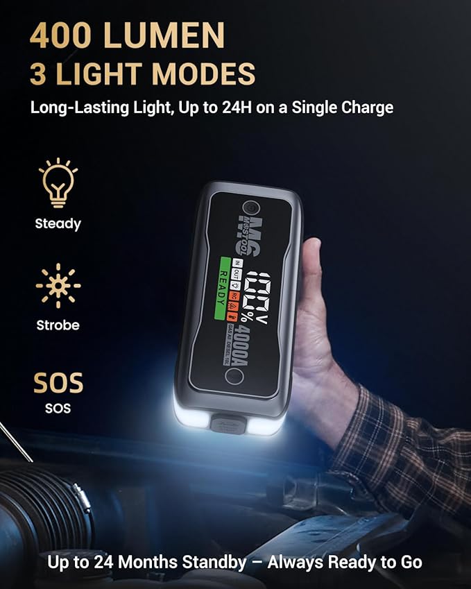 MOSTOOL M6 4000A Jump Starter - Image 7