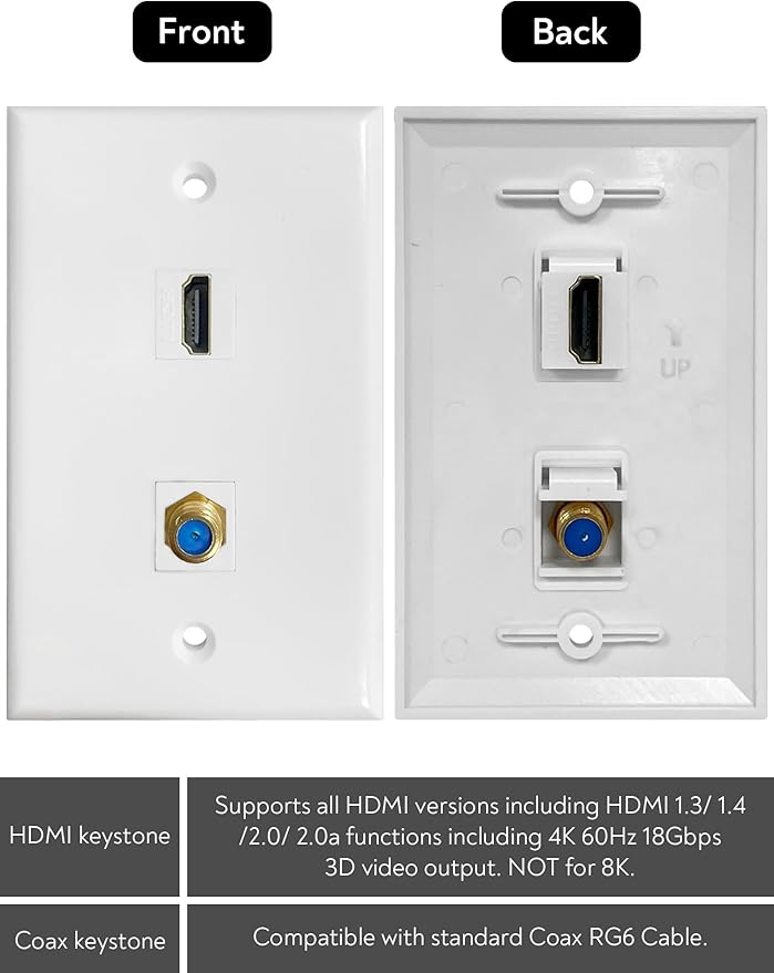 HDMI Wall Plate, 1 Port 4K HDMI Keystone to Female, 1 Port F Type Connector - Image 4