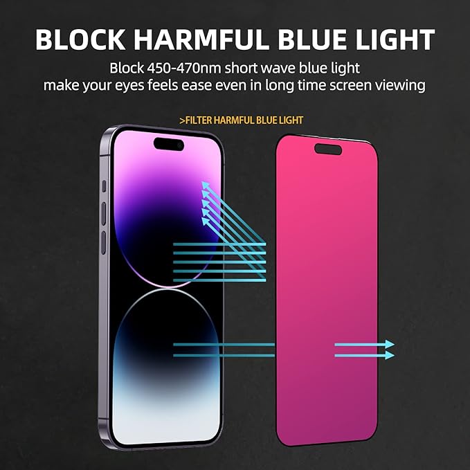 EGKimBa Privacy Screen Protector compatible - Image 7
